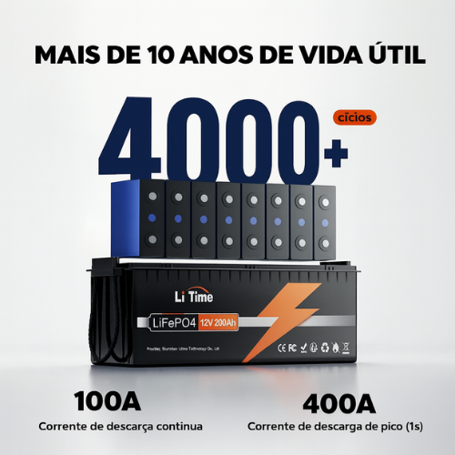 LiTime 12V 200Ah LiFePO4 Deep Cycle Lithium Battery for solar and RVs