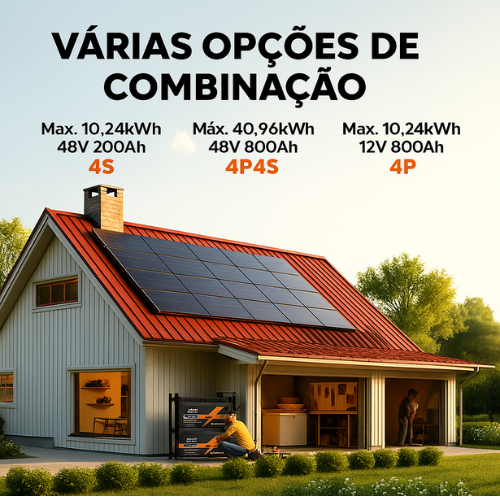 Batería de litio de ciclo profundo LiFePO4 de 12 V y 200 Ah: el sustituto perfecto para la batería de plomo-ácido de 12 V y 200 Ah.