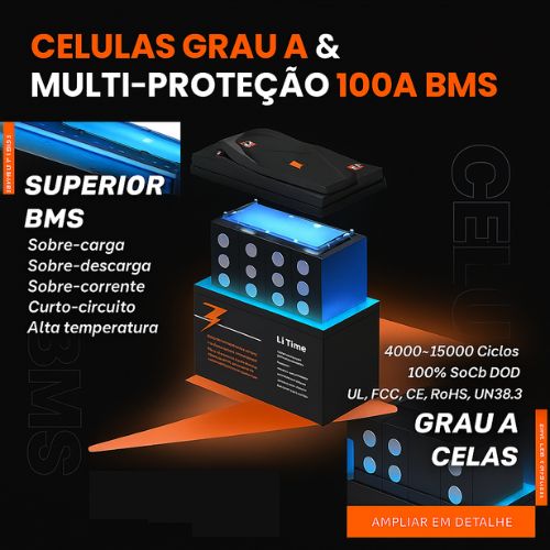 Batería de litio de ciclo profundo LiFePO₄ de 12 V y 100 Ah LiTime