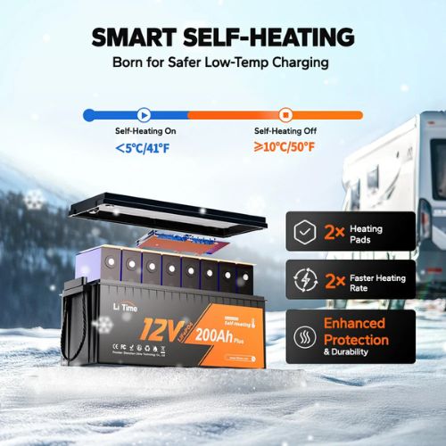 Heated lithium battery with automatic temperature protection ideal for marine and camper use