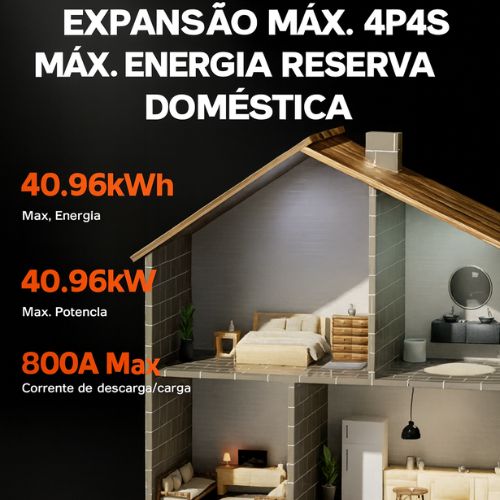 Compact 12V LiFePO4 lithium battery for renewable energy and home storage systems