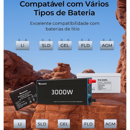 Inversor de Onda Senoidal Pura Renogy 3000W 12V – Energia fiável fora da rede elétrica para carrinhas e autocaravanas.