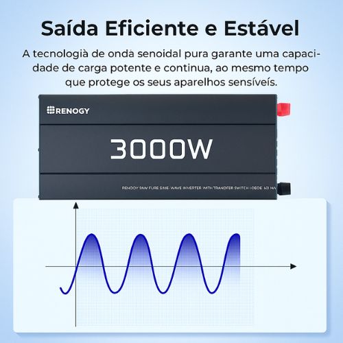 Inversor de Onda Senoidal Pura Renogy 3000W 12V – Energia fiável fora da rede elétrica para carrinhas e autocaravanas.