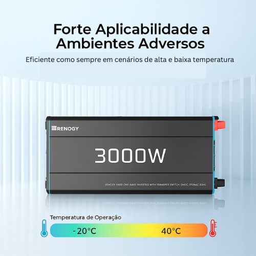 Inversor de Onda Senoidal Pura Renogy 3000W 12V – Energia fiável fora da rede elétrica para carrinhas e autocaravanas.
