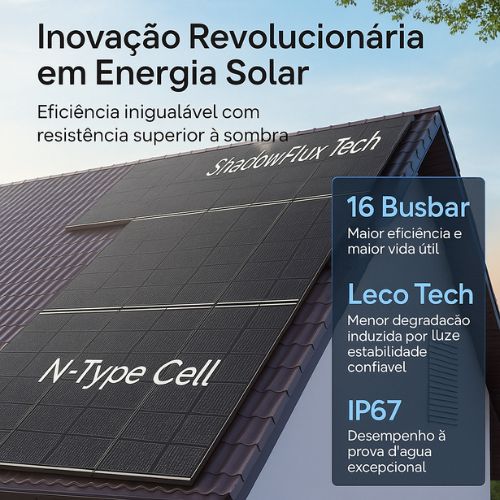 Painel solar anti-sombra Renogy ShadowFlux 12V 120W