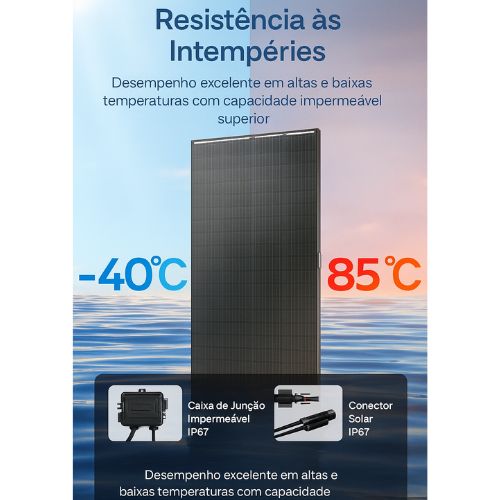 shadowflux 12v anti shadow solar panel 200w