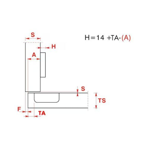 Bisagra para muebles Würth EasyClick de cierre suave – 52/5,5 mm, 110°, puerta empotrada (DOB EASYCLICK 110 C18)