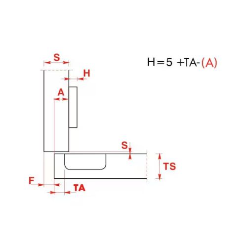Bisagra para muebles Würth EasyClick de cierre suave – 52/5,5 mm, 110°, puerta empotrada (DOB EASYCLICK 110 C18)