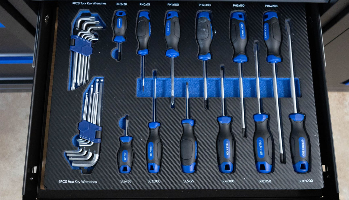 Alquiler de taller - 1 semana